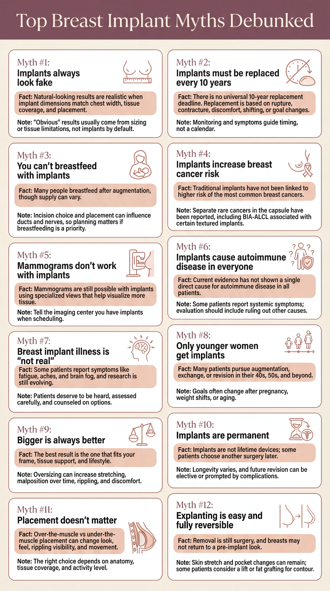 Infographic of top breast implant myths and facts