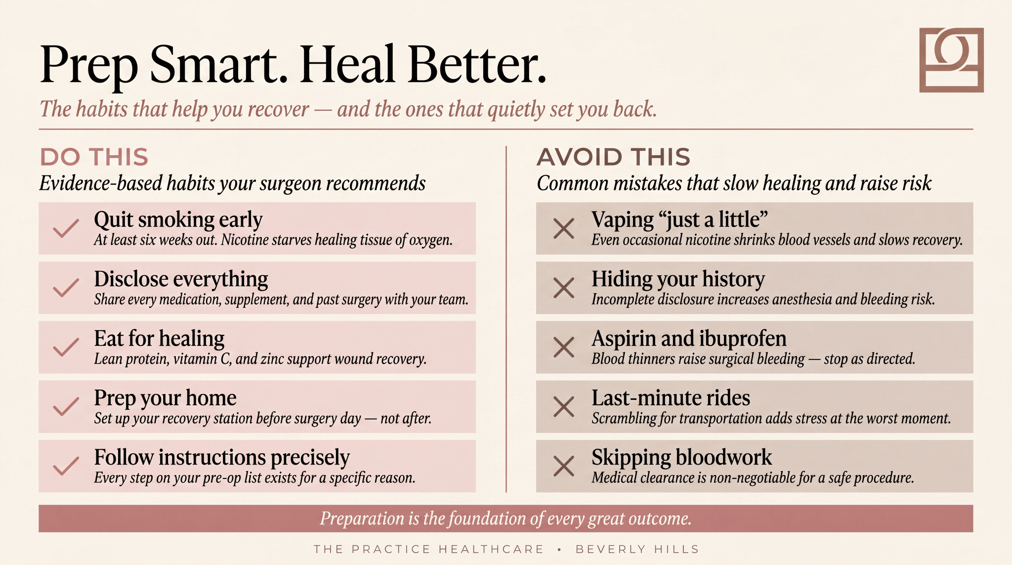 Plastic surgery preparation do's and don'ts checklist showing habits that support recovery and common pre-op mistakes